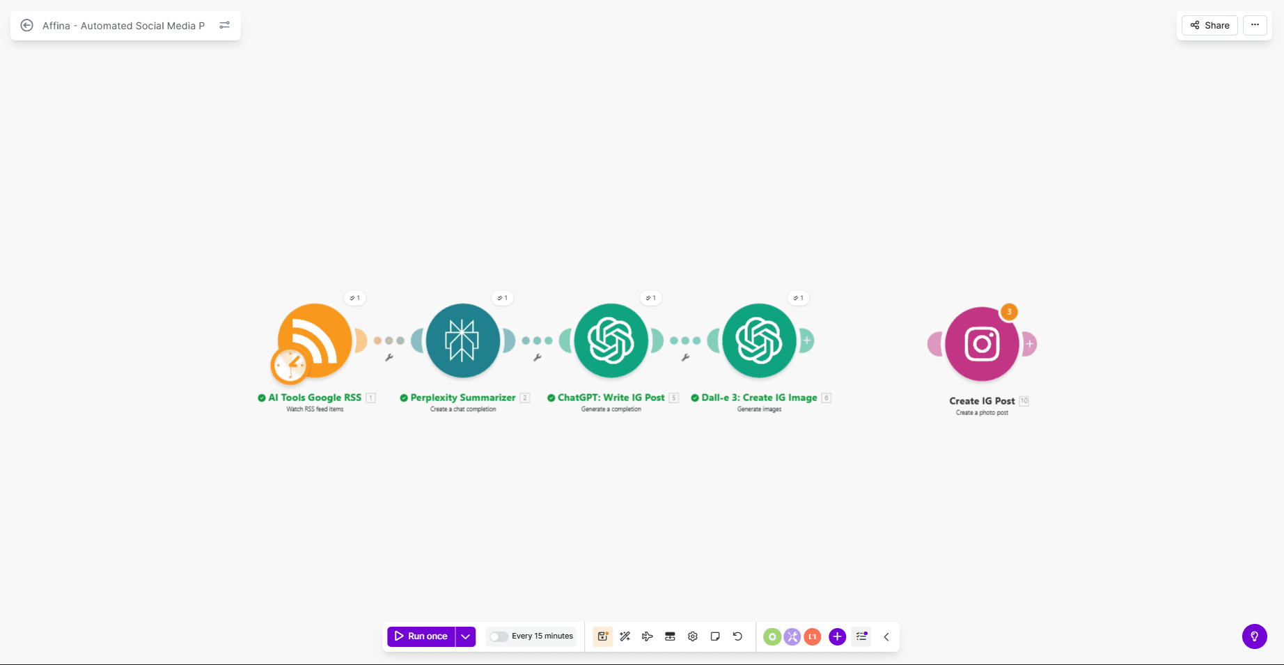 Automated Social Media
