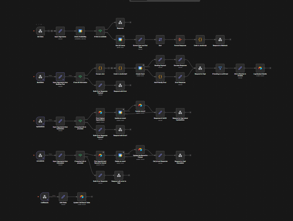 AI Voice Appointment Setter